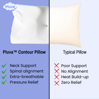 Pluva™ Contour Comfort Pillow