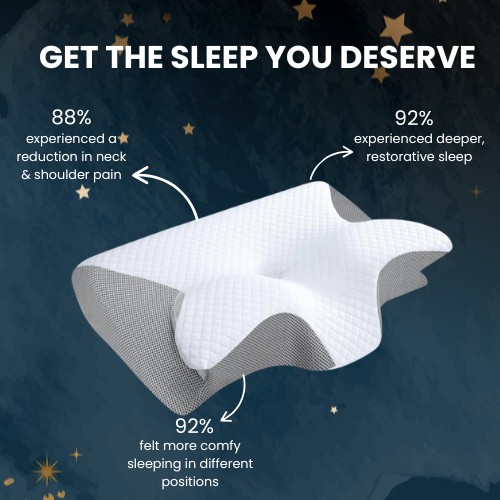 Pluva™ Contour Comfort Pillow