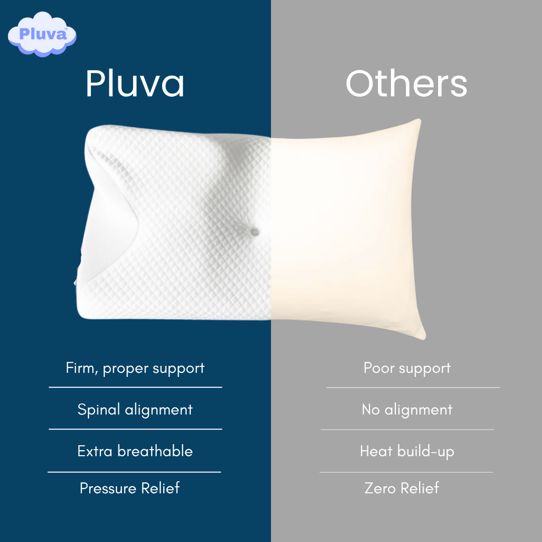 Pluva™ Contour Comfort Pillow